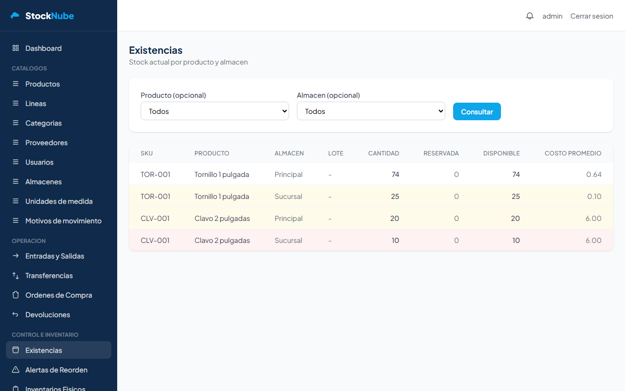 Pantalla de existencias de StockNube mostrando stock por producto y almacén